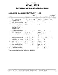 Accounting Chapter 9 The Complement The Markup Percent Determined Then