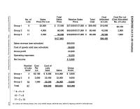 Accounting Chapter 9 Net Markdowns Sales Price Goods Available Deduct