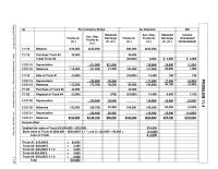 Accounting Chapter 11 If the interest is allocated between the building