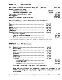 Accounting Chapter 12 It is important that before conducting the goodwill