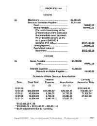 Accounting Chapter 14 One method of amortization is the straight-line
