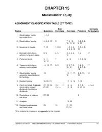 Accounting Chapter 15 Preferred stock commonly has preference to dividends&nbsp;