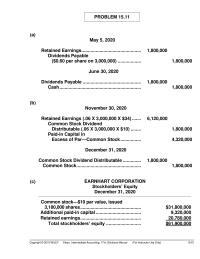 Accounting Chapter 15 Generally Investments Owners Cause Increase Assets Addition