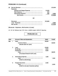 Accounting Chapter 16 Assets, Dividends, and Expenses have debit balances