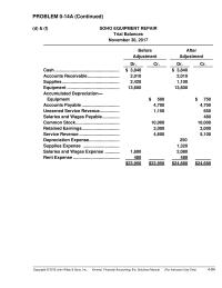 Accounting Chapter 16 Accumulated Depreciation Equipment&nbsp;John Wiley Amp