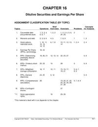 Accounting Chapter 16 The Holders These Securities Can Expect Participate