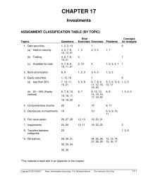 Accounting Chapter 17 Journal entries for fair value and equity&nbsp;