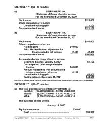 Accounting Chapter 17&nbsp;Amount reclassified from accumulated&nbsp;other