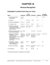 Accounting Chapter 18 The Seller Cannot Have The Ability Use