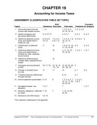 Accounting Chapter 19 Such Positions Give Rise Tax Benefits Either