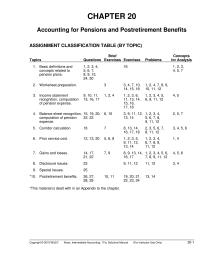 Accounting Chapter 20 Postretirement benefit expense computation