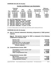 Accounting Chapter 20 the pension worksheet on the next page could be