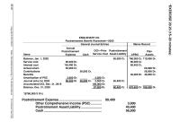 Accounting Chapter 20 Pension expense for 2020 consisted only of the service