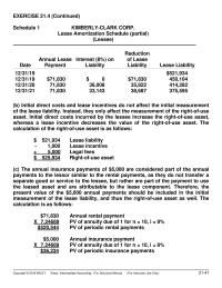 Accounting Chapter 21&nbsp;as they do not transfer a&nbsp;separate good