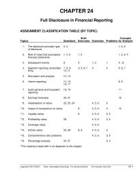 Accounting Chapter 24 Understand The Nature And Limitations Accounting&nbsp;