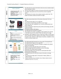 Management Module A Homework The resolution of a screen is the number of pixels or dots it has