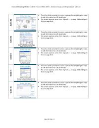 Management Module D Homework Pivot Table Average Salary Gender Within Department