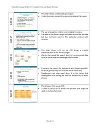 Management Module H Homework The Apparent Target Market For This Software