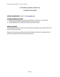 Management Module K Homework You’ll Have The Greatest Success Presenting This