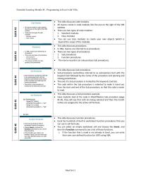 Management Module M Homework The Second Time Through Count 2 The