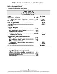 Accounting Chapter 4 Total general and administrative expenses