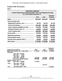 Accounting Chapter 5 which is also reported on the income statement
