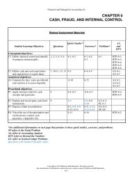 Accounting Chapter 6 Use Cash Budget Summarize Receipts And Payments