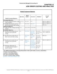 Accounting Chapter 15 Raw Materials Inventory Account Materials Purchases