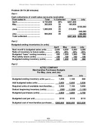 Accounting Chapter 20 Next month’s budgeted sales units