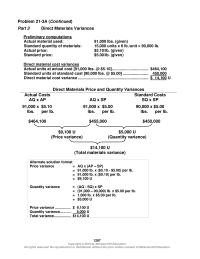 Accounting Chapter 21 some companies compute and record the price