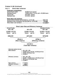 Accounting Chapter 21 After the relatively larger amounts are explained