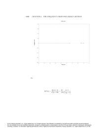 Operating Systems Chapter 6&nbsp;Homework That&nbsp;means&nbsp;that no matter how much the gain is lowered