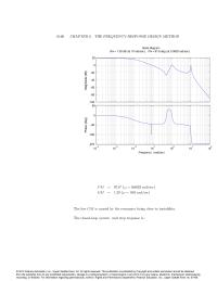 Operating Systems Chapter 6 Homework The low GM is caused by the resonance being close