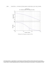 Operating Systems Chapter 10 Homework From The Gure The Phase Margin 108