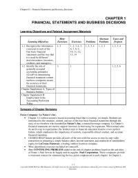 Accounting Chapter 1 Structure Heading Includes Name The Entity Title