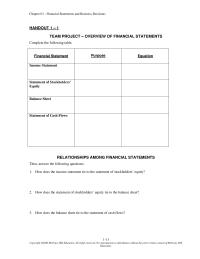Accounting Chapter 1 Account Element Income Statement Stockholders Equity