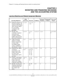 Accounting Chapter 2 Identify The Account Affected Title Making Sure