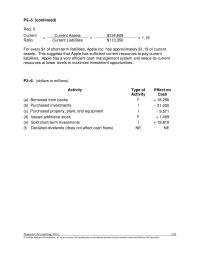 Accounting Chapter 2&nbsp;This suggests that Apple has sufficient current