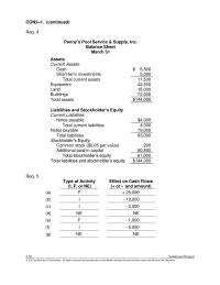 Accounting Chapter 2 The company is a corporation since it maintains