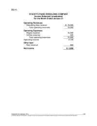 Accounting Chapter 3 But excludes $910 in salaries incurred by not&nbsp;yet paid