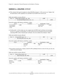 Accounting Chapter 4 The company borrowed using a note payable from