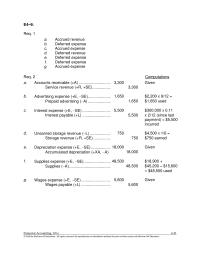Accounting Chapter 4 Amount of dividends declared for the period