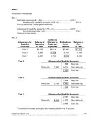 Accounting Chapter 6 Net Sales Its Computation Gross Profit The
