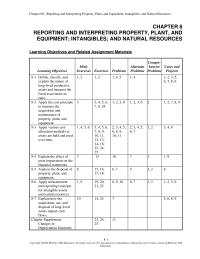Accounting Chapter 8 Focus and contrast company data updated