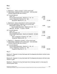 Accounting Chapter 8 Failing Record Depreciation Expense Ratio Computation Earnings