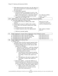 Accounting Chapter 9 Ensure The Equation Still Balances And Debits