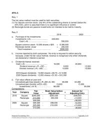 Accounting Appendix A The fair value method must be used when less