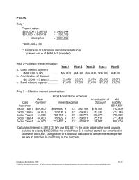 Accounting Chapter 10 A zero coupon bond simply means that no periodic
