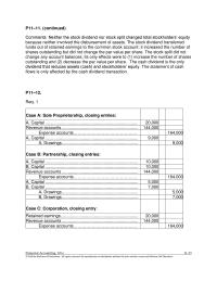 Accounting Chapter 11 Req Journal Entry Not Required Record Stock
