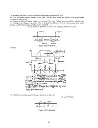 Mechanical Engineering Chapter 3 Homework&nbsp;A rotating shaft has the 5,000-N centrifugal forces acting